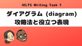 IELTS Writing Task1 ダイアグラム攻略法と役立つ表現